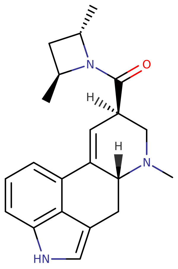 LSZ formula